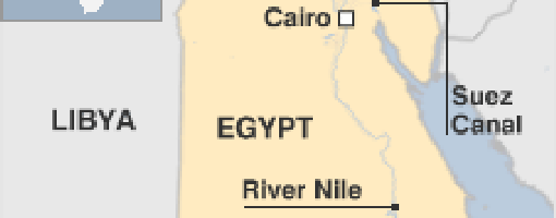 Egypt country profile